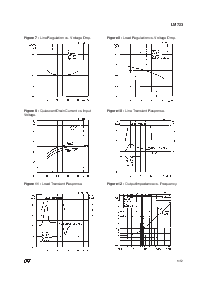 浏览型号LM723CD的Datasheet PDF文件第5页