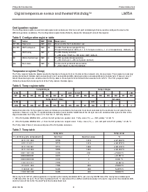 浏览型号LM75A的Datasheet PDF文件第9页