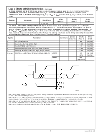 浏览型号LM75BIMM-3的Datasheet PDF文件第5页