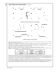 浏览型号LM74CIMX-5的Datasheet PDF文件第6页