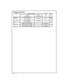 浏览型号LM7171AIWM的Datasheet PDF文件第2页