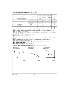 浏览型号LM7171的Datasheet PDF文件第6页