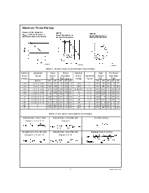 浏览型号LM723的Datasheet PDF文件第5页