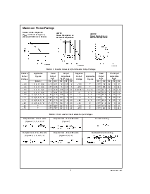 ͺ[name]Datasheet PDFļ5ҳ