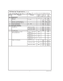 浏览型号LM81CIMTX-32的Datasheet PDF文件第5页