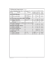 浏览型号LM81CIMTX-32的Datasheet PDF文件第6页