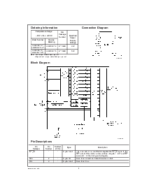浏览型号LM80CIMTX-3 2的Datasheet PDF文件第2页