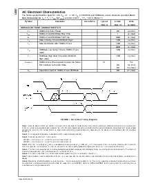 浏览型号LM87CIMT的Datasheet PDF文件第6页