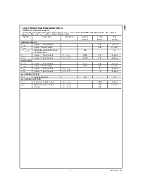 浏览型号LM83CIMQA的Datasheet PDF文件第5页
