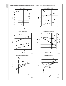 浏览型号LM8262MM的Datasheet PDF文件第8页