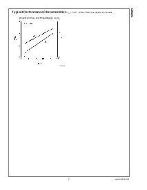 浏览型号LM8262MM的Datasheet PDF文件第9页