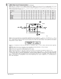 浏览型号LM88的Datasheet PDF文件第4页