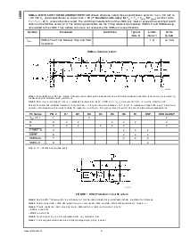 浏览型号LM86CIM的Datasheet PDF文件第6页