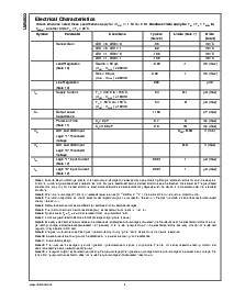 浏览型号LM94022BIMG的Datasheet PDF文件第4页