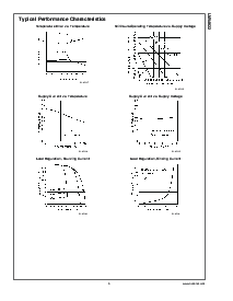 浏览型号LM94022BIMG的Datasheet PDF文件第5页