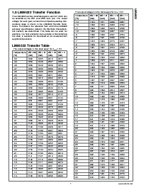 浏览型号LM94022BIMG的Datasheet PDF文件第7页
