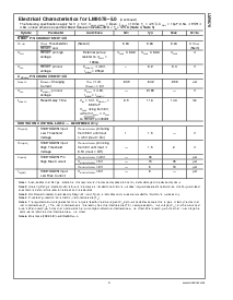 ͺ[name]Datasheet PDFļ3ҳ