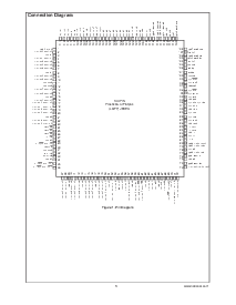 浏览型号LM9701的Datasheet PDF文件第3页