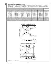 ͺ[name]Datasheet PDFļ6ҳ