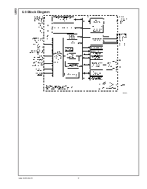 浏览型号LM93CIMT的Datasheet PDF文件第2页