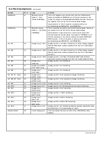 浏览型号LM93CIMT的Datasheet PDF文件第9页