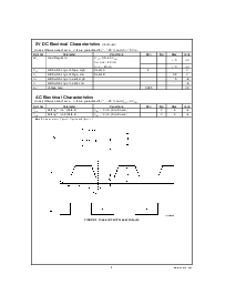 浏览型号LMC6009的Datasheet PDF文件第3页
