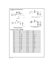 浏览型号LMC6009的Datasheet PDF文件第4页