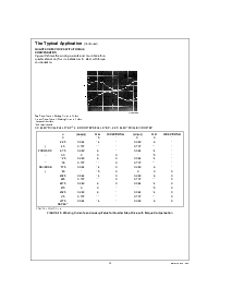 浏览型号LMD18245T的Datasheet PDF文件第15页