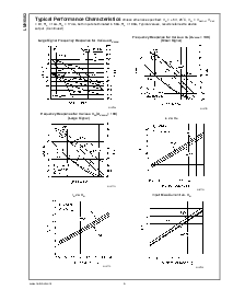 浏览型号LMH6502MTX的Datasheet PDF文件第6页