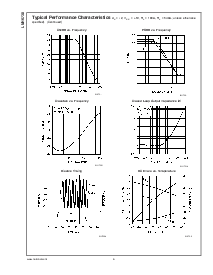 浏览型号LMH6738MQX的Datasheet PDF文件第6页