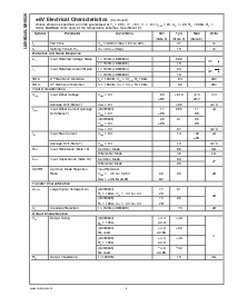 浏览型号LMH6624MA的Datasheet PDF文件第4页