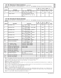 浏览型号LMH6533的Datasheet PDF文件第3页