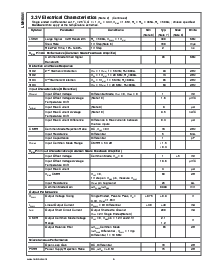 浏览型号LMH6551MA的Datasheet PDF文件第6页