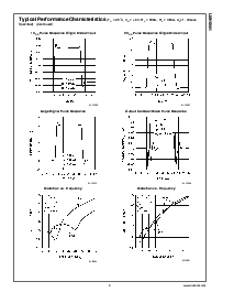 浏览型号LMH6551MA的Datasheet PDF文件第9页