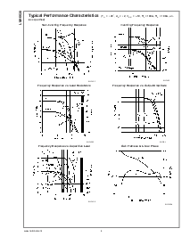 浏览型号LMH6628的Datasheet PDF文件第4页