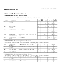 浏览型号LMH6628J-QML的Datasheet PDF文件第5页