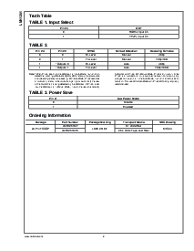 浏览型号LMH1251MTX的Datasheet PDF文件第2页