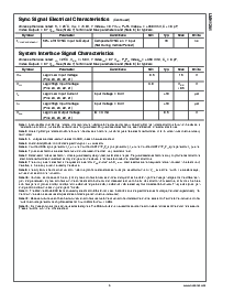 浏览型号LMH1251MTX的Datasheet PDF文件第5页