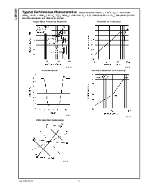 浏览型号LMH1251MTX的Datasheet PDF文件第6页