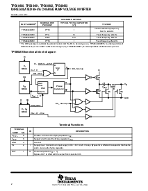 ͺ[name]Datasheet PDFļ2ҳ