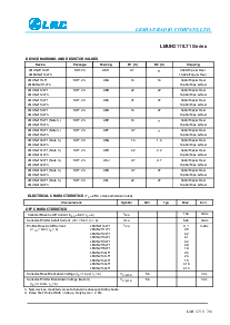 浏览型号LMMUN2110LT3的Datasheet PDF文件第2页