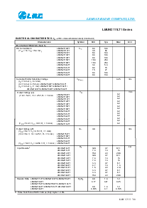 浏览型号LMMUN2110LT3的Datasheet PDF文件第3页