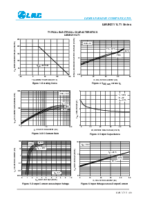 浏览型号LMMUN2110LT3的Datasheet PDF文件第4页