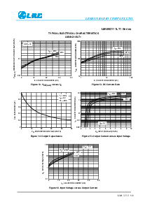 浏览型号LMMUN2110LT3的Datasheet PDF文件第6页