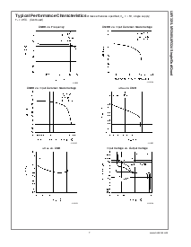 浏览型号LMV324MTX的Datasheet PDF文件第7页