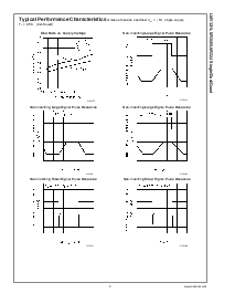 浏览型号LMV321M5的Datasheet PDF文件第9页