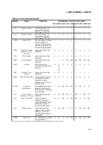 浏览型号LNBP15SP的Datasheet PDF文件第3页