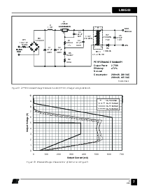 浏览型号LNK500P的Datasheet PDF文件第7页