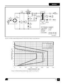 浏览型号LNK501P的Datasheet PDF文件第7页