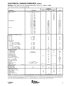 浏览型号LOG102AID的Datasheet PDF文件第3页